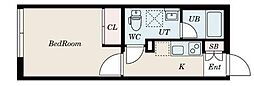S-FORT大森山王 1Kの間取図画像