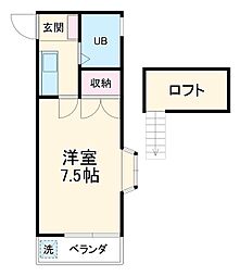 狭山市駅 2.9万円