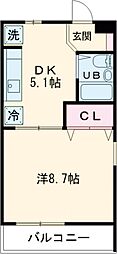 吉祥寺駅 6.2万円
