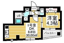 新千葉駅 7.7万円
