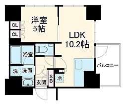 大宮駅 12.1万円