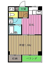 高尾駅 5.8万円