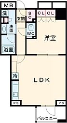 落合駅 22.0万円