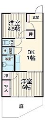 京王相模原線 京王稲田堤駅 徒歩10分の賃貸アパート 1階2DKの間取り