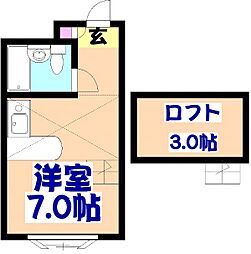 馬込沢駅 2.9万円