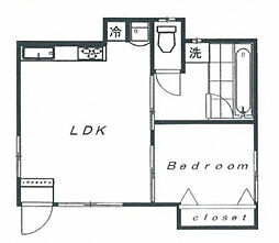 パークサイドハウス 1階1LDKの間取り