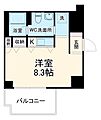 藤和シティコープ新丸子8階8.0万円