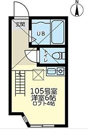 ユナイト浅田フランチェスカ