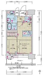 プレサンス大正エミナンス 15階