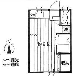 小林ビル 2階ワンルームの間取り