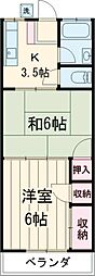 鶴見駅 7.5万円
