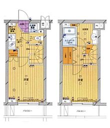 ルーブル高円寺参番館 103 1階2Kの間取り
