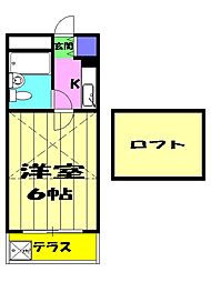 ジュネパレス習志野第8 1階1Kの間取り