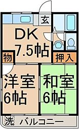 コーポ岸田 2階2DKの間取り