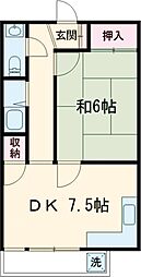 都営浅草線 本所吾妻橋駅 徒歩3分の賃貸マンション 2階1DKの間取り