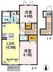 船町駅 7.8万円