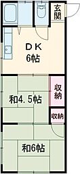 東武東上線 下赤塚駅 徒歩8分の賃貸アパート 1階2DKの間取り