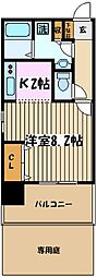 市川駅 8.2万円