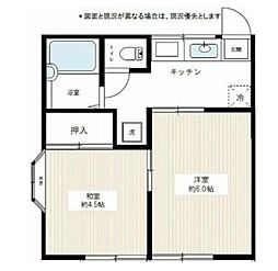 京成本線 八千代台駅 徒歩20分の賃貸アパート 2階2Kの間取り