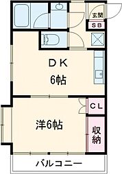 武蔵境駅 8.2万円