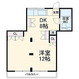 読売ランド前駅 9.0万円