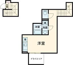 大岡山駅 7.7万円