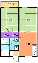 東新ハイツ 4階2DKの間取り