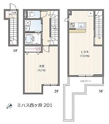 東京メトロ南北線 西ケ原駅 徒歩7分の賃貸アパート 2階1LDKの間取り