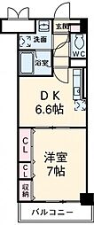 山王駅 6.5万円
