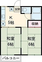 コーポミユキ 2階2DKの間取り