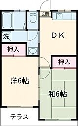 向南コーポ 1階2DKの間取り