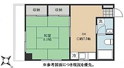 JR京浜東北・根岸線 赤羽駅 徒歩5分の賃貸マンション 2階1DKの間取り