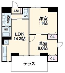 物件の間取り