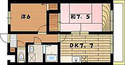 ジュン・パルティール 3階2DKの間取り