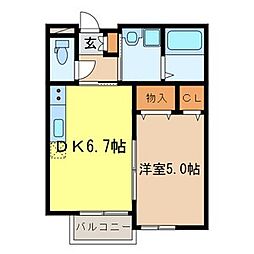 大宮駅 8.0万円