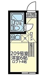 ユナイト浅田ジェシカ・ウオルター 209 2階ワンルームの間取り