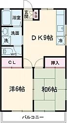 フレンドリーハウス 2階2DKの間取り