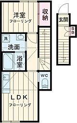 ｃａｓａ　ｂｏｎｈｅｕｒ 2階1DKの間取り