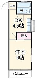 熊谷駅 3.0万円