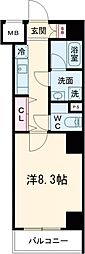 千住大橋駅 8.7万円