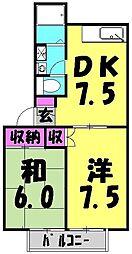 京成松戸線 みのり台駅 徒歩6分の賃貸アパート 2階2DKの間取り