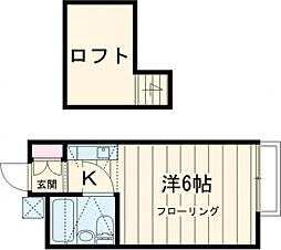末広第5コーポ 1階ワンルームの間取り