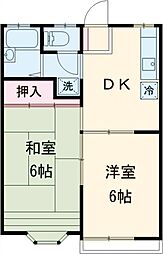 京王高尾線 狭間駅 徒歩7分の賃貸アパート 2階2DKの間取り