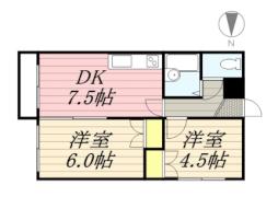 東札幌駅 4.1万円