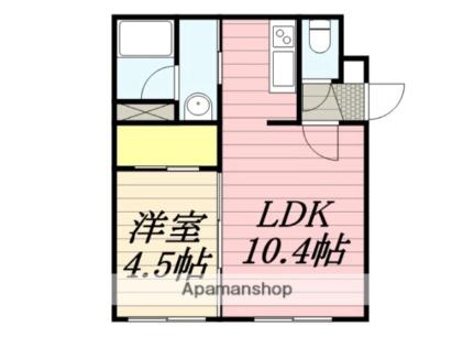 ＥＣＬＡＴ厚別 301｜北海道札幌市厚別区厚別中央四条２丁目(賃貸マンション1LDK・3階・36.09㎡)の写真 その2