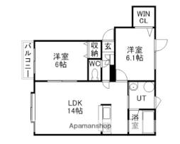 栄町駅 7.5万円