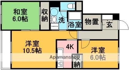 マンション天方３９_間取り_0