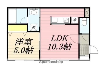 ブレッシング北海道ＫＩＴＡＨＩＲＯ 402 ｜ 北海道北広島市新富町西１丁目（賃貸マンション1LDK・4階・35.94㎡） その2