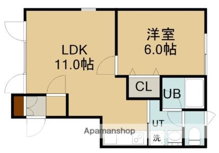 アーバンハイツ2000 101｜北海道函館市追分町(賃貸アパート1LDK・1階・39.00㎡)の写真 その2