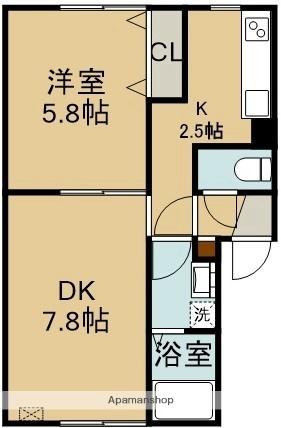 レモンハイツ山の手 104｜北海道函館市山の手２丁目(賃貸アパート1LDK・1階・36.36㎡)の写真 その2